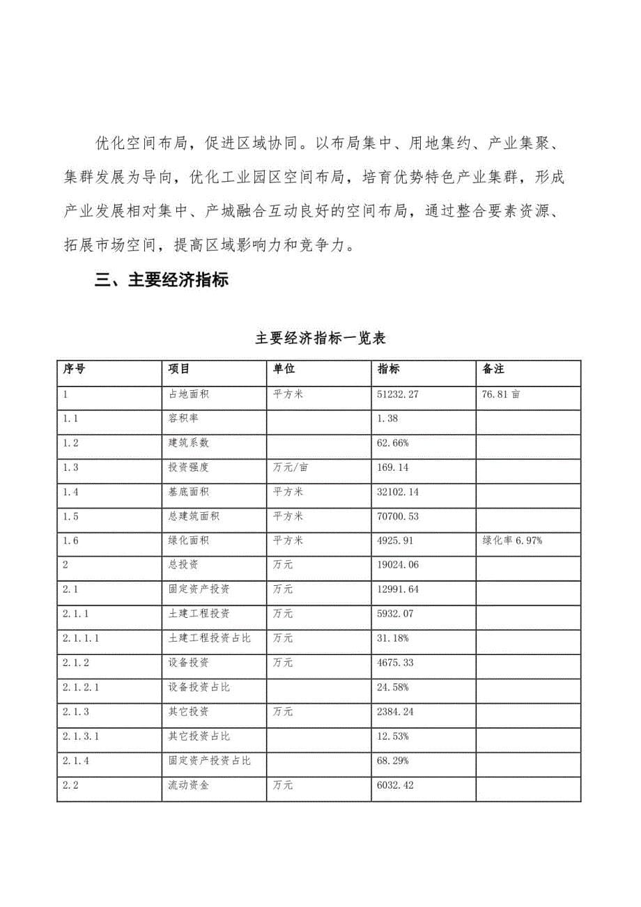 茶叶初制项目投资企划书参考模板(投资分析及建设方案)_第5页