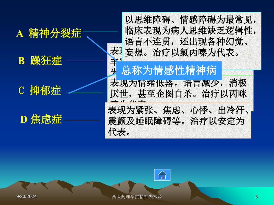 西医药理学抗精神失常药课件_第3页