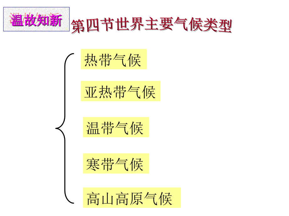 温带的气候类型_第1页