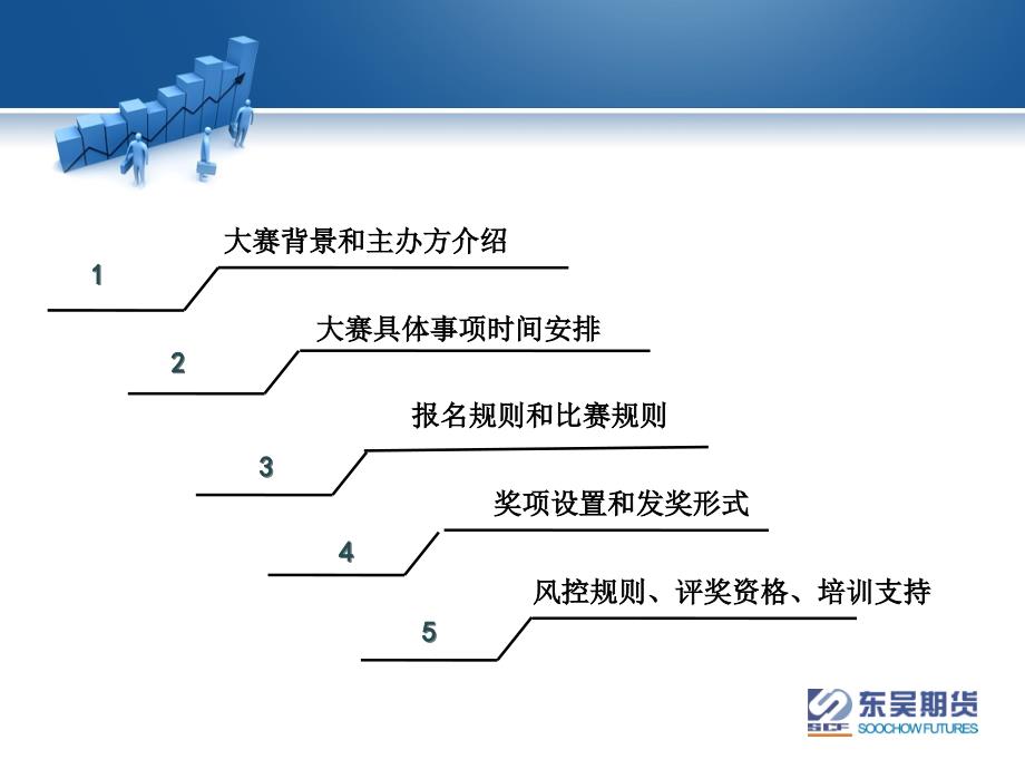 东吴期货﹒交通银行杯股指期货实盘大赛_第4页