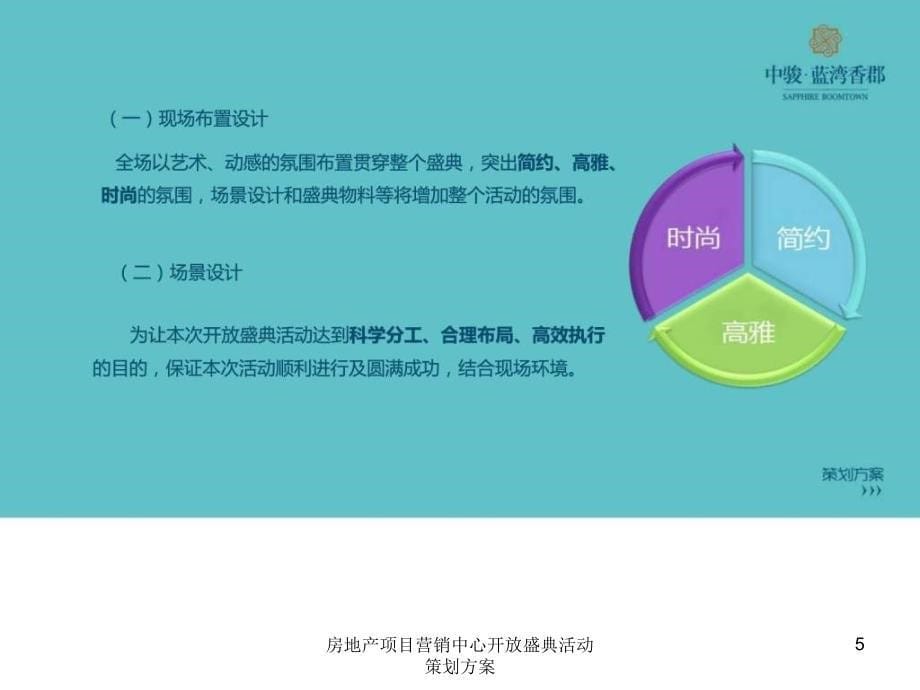 房地产项目营销中心开放盛典活动策划方案课件_第5页