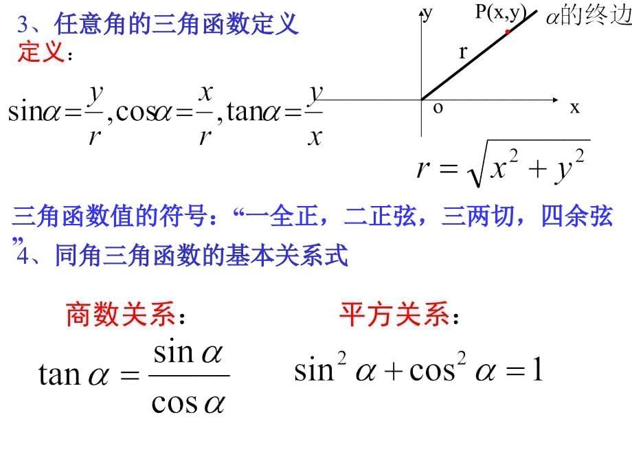 高一数学《三角函数》复习ppt课件_第5页