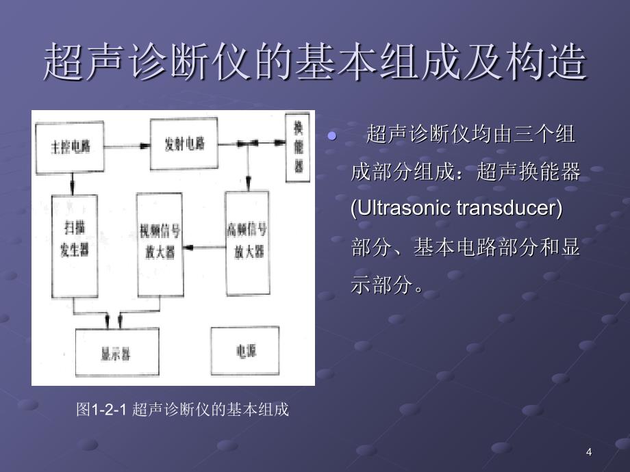 B超在妇科临床的应用_第4页