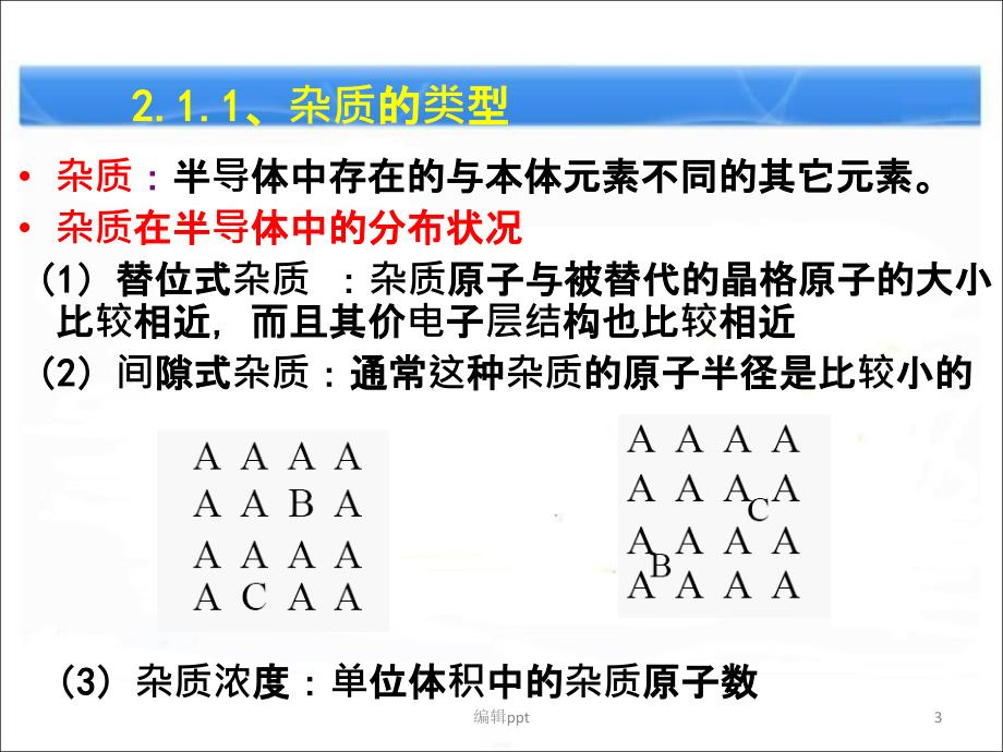 半导体中杂质和缺陷能级_第3页