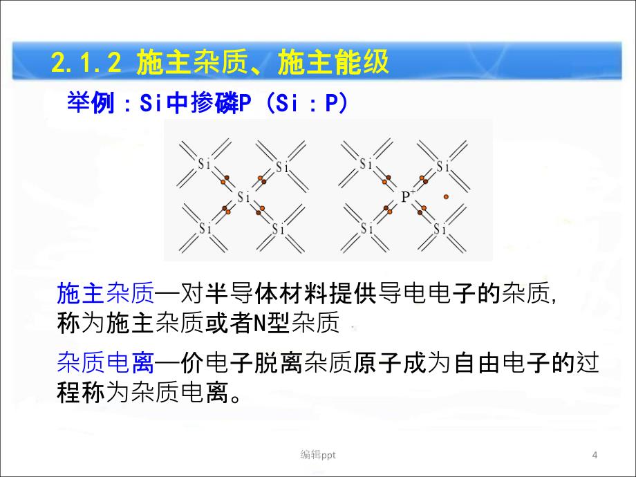 半导体中杂质和缺陷能级_第4页