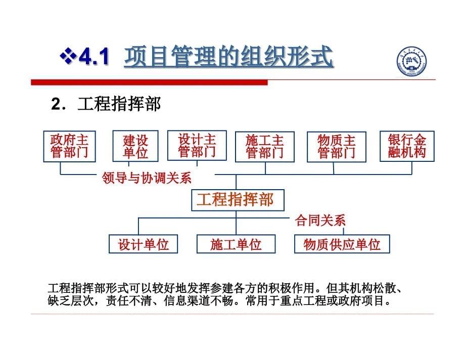 电脑城装机专用版第4章工程项目管理组织_第5页