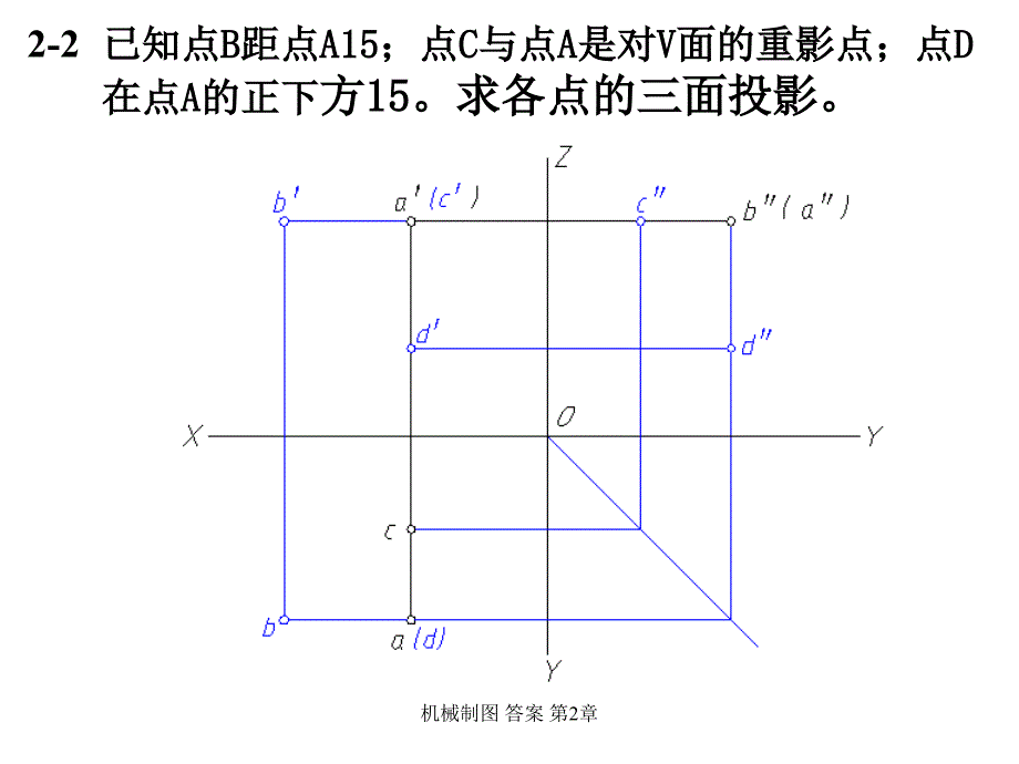 机械制图 答案 第2章_第2页