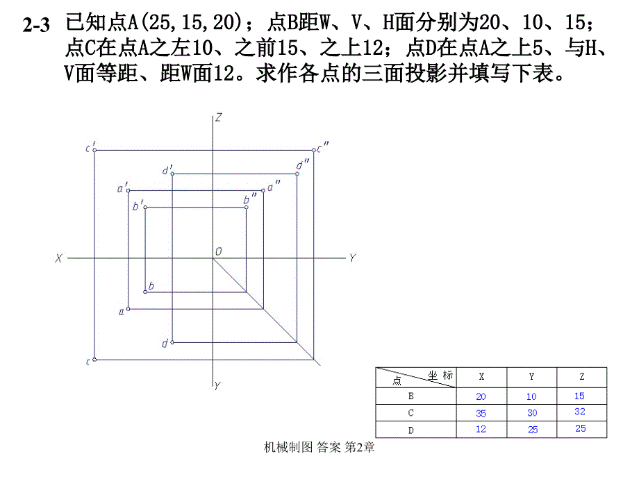 机械制图 答案 第2章_第3页