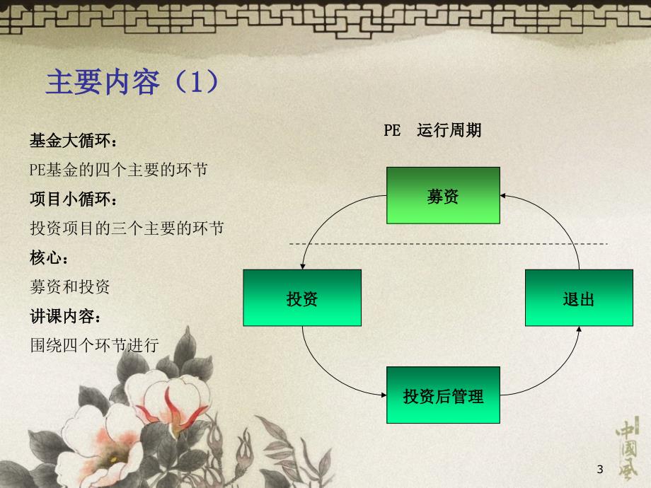 F股权基金的投资管理及退出清华.ppt_第3页