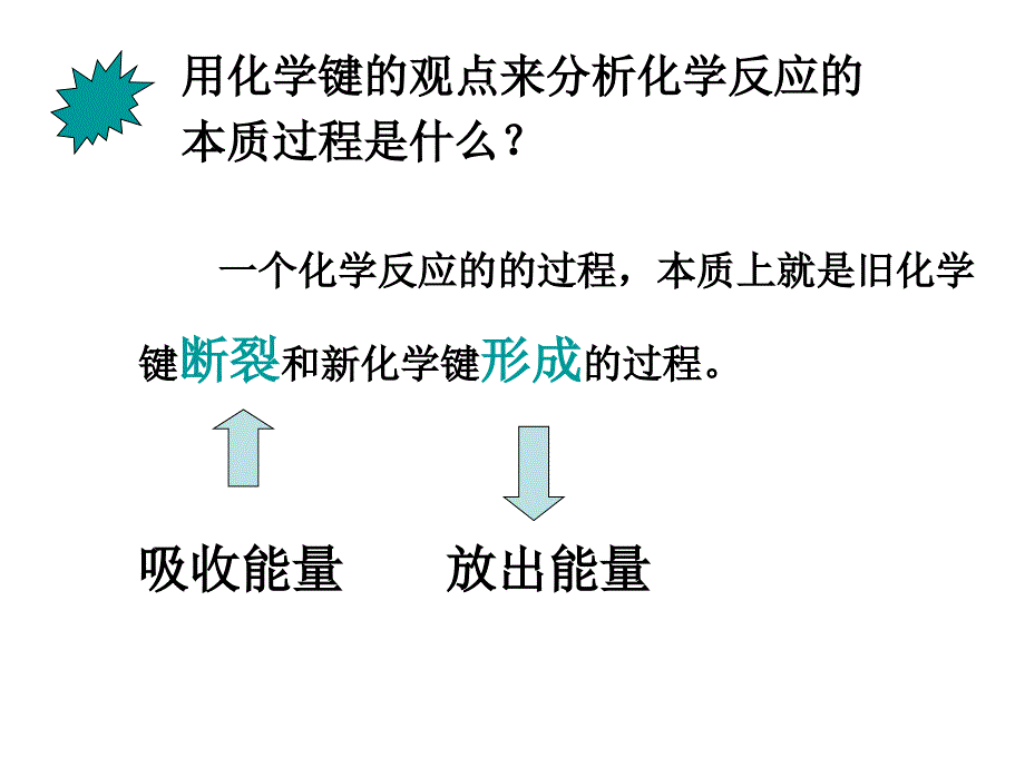 高一化学课件：2.1化学能及热能新人教版必修2_第2页