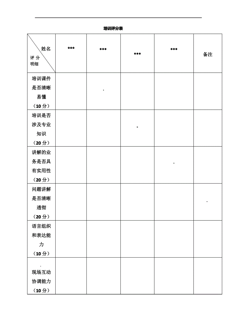 培训讲师评分表1_第1页