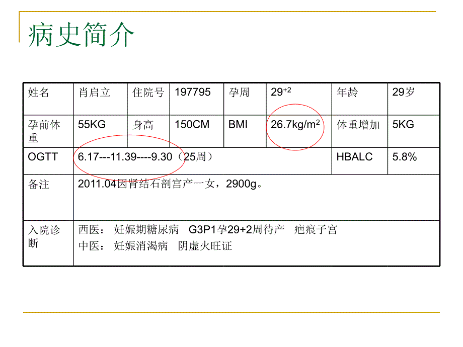 妊娠合并糖尿病护理查房_第2页