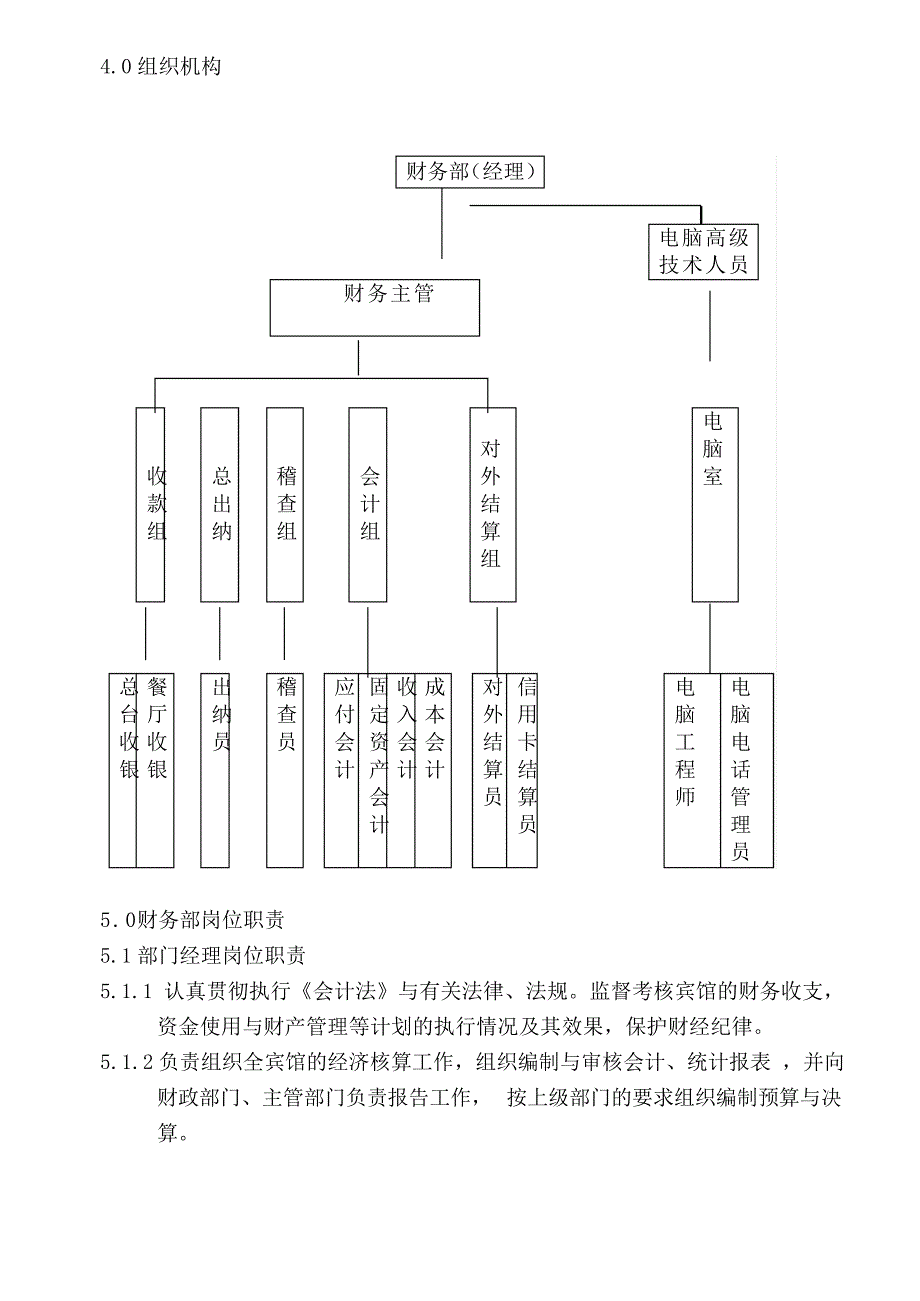 COPCW01财务部组织机构与岗位职责_第2页