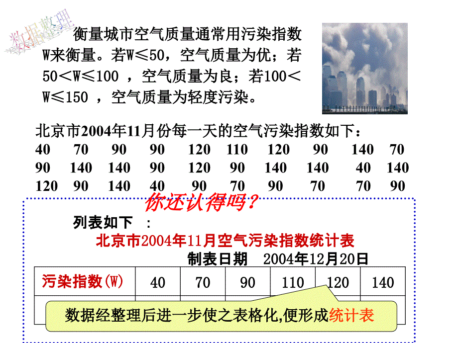 七年级上册数学课件_62_统计表_第2页