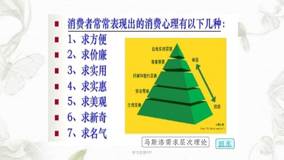 组织外部公共关系课件_第5页