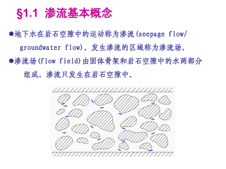 渗流的基本定律(达西定律).ppt_第2页