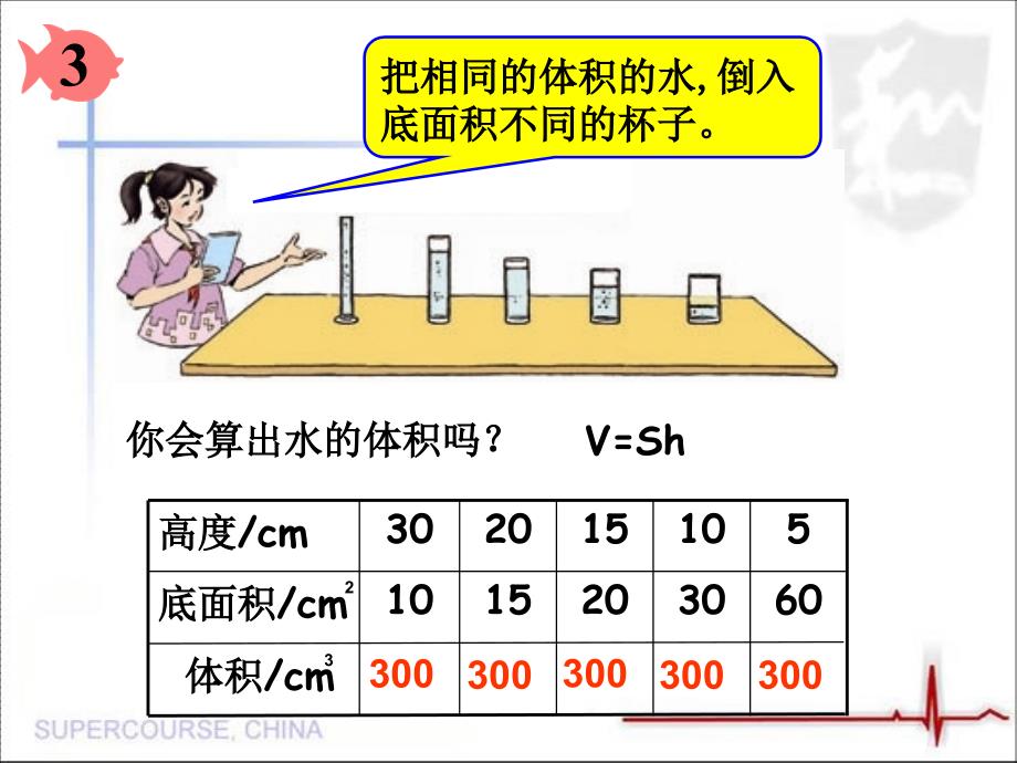 316成反比例的量_第4页