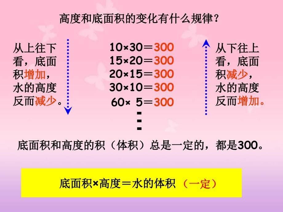 316成反比例的量_第5页