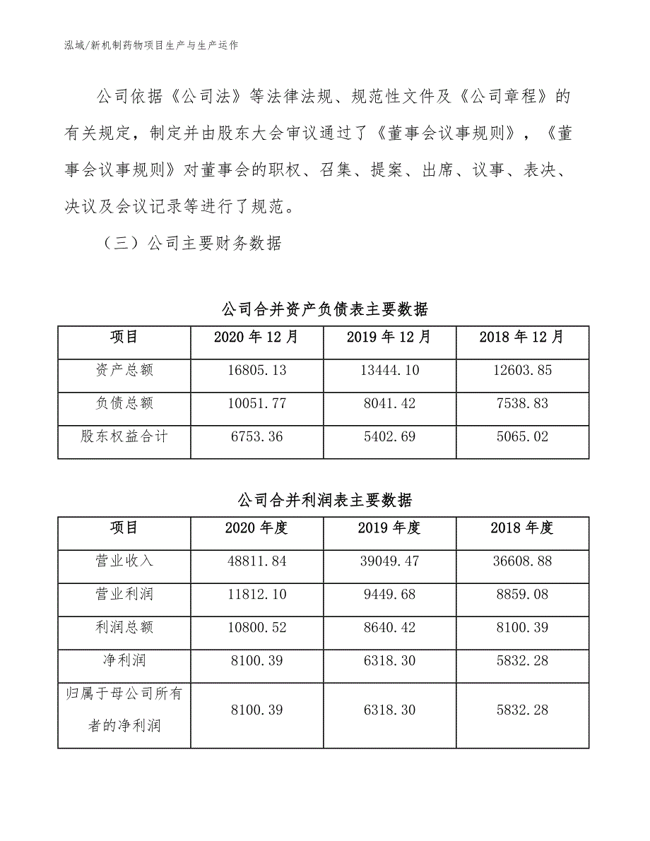 新机制药物项目生产与生产运作_第4页