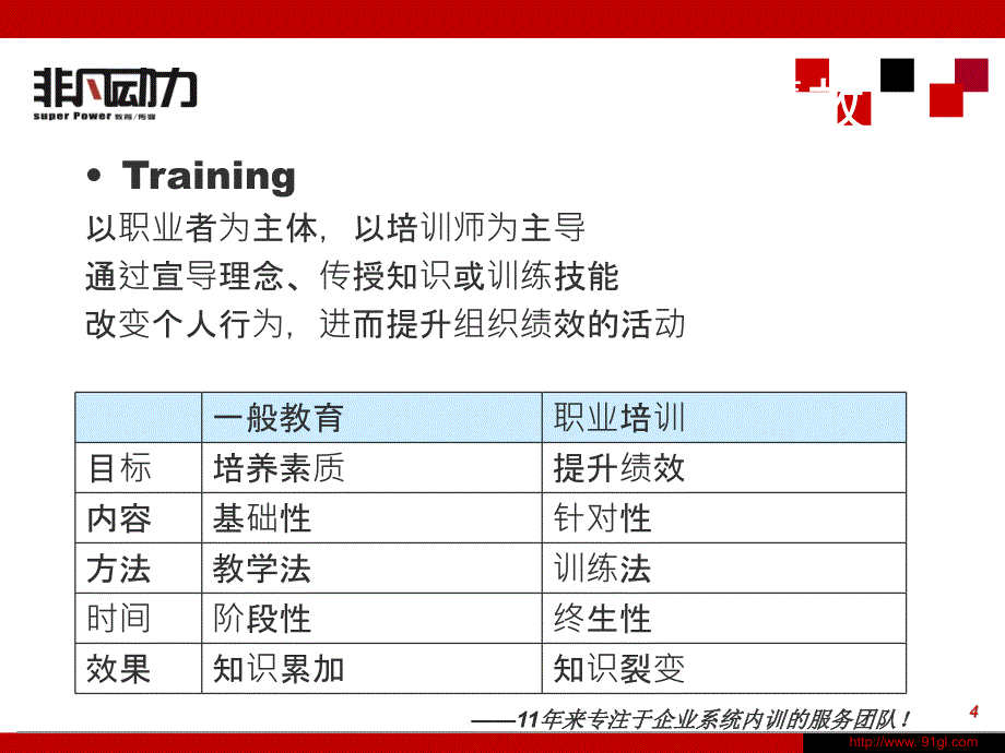 企业内师培训_第4页