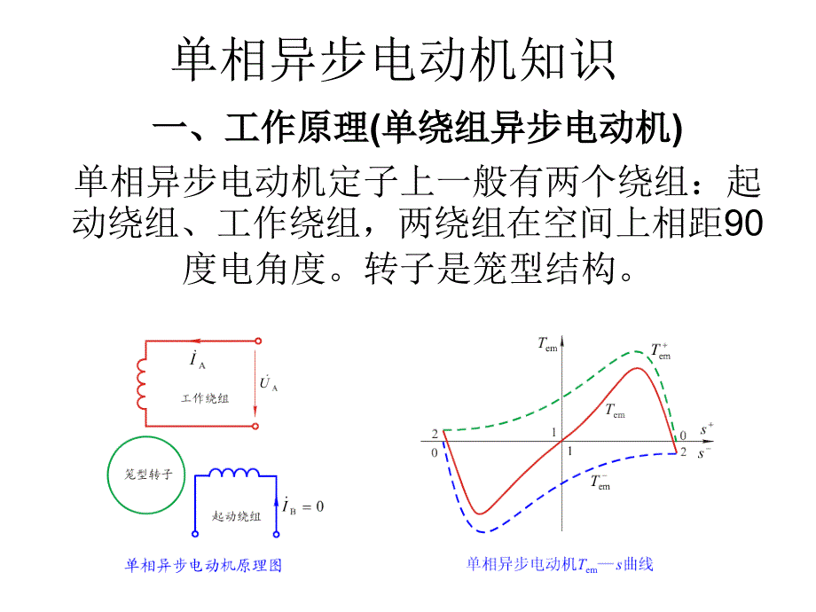 单相异步电动机知识_第2页