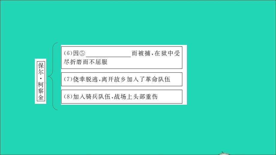 安徽专版八年级语文下册第四单元名著专练4钢铁是怎样炼成的作业课件新人教版_第3页