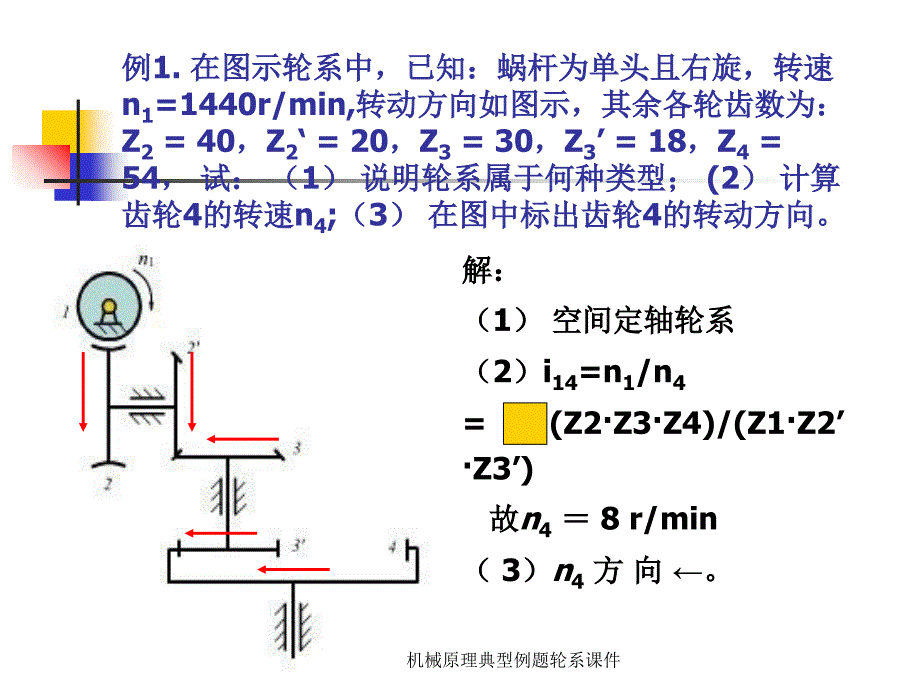 机械原理典型例题轮系课件_第2页