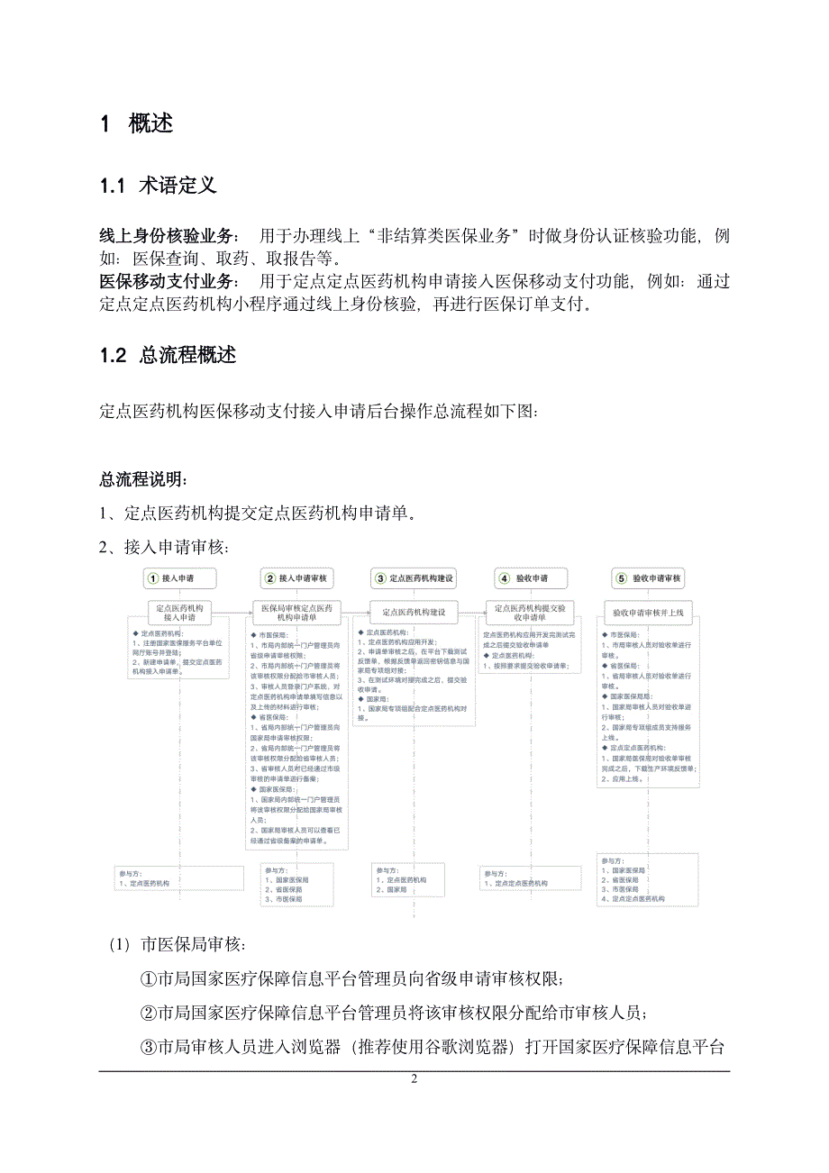 定点医药机构医保移动支付接入申请后台操作手册.pdf_第3页