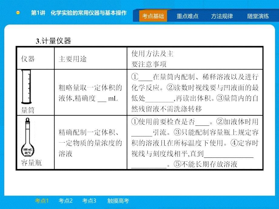 化学一轮复习化学实验的常用仪器与基本操作_第5页