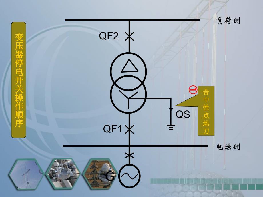 任务六变压器停送电操作_第4页