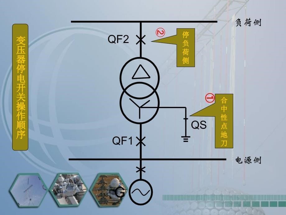 任务六变压器停送电操作_第5页