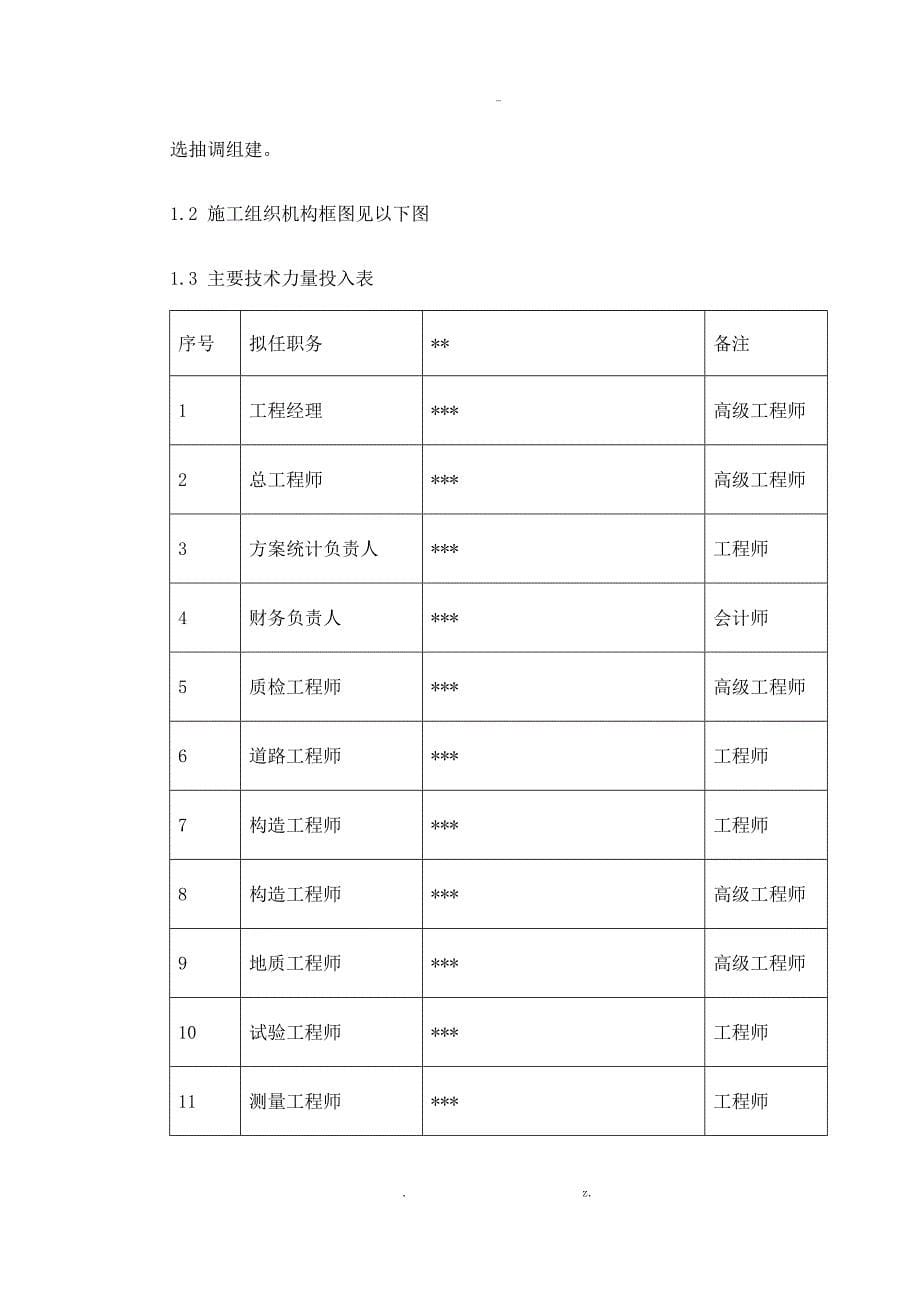 下穿立交桥隧道工程施工组织设计与对策及方案_第5页