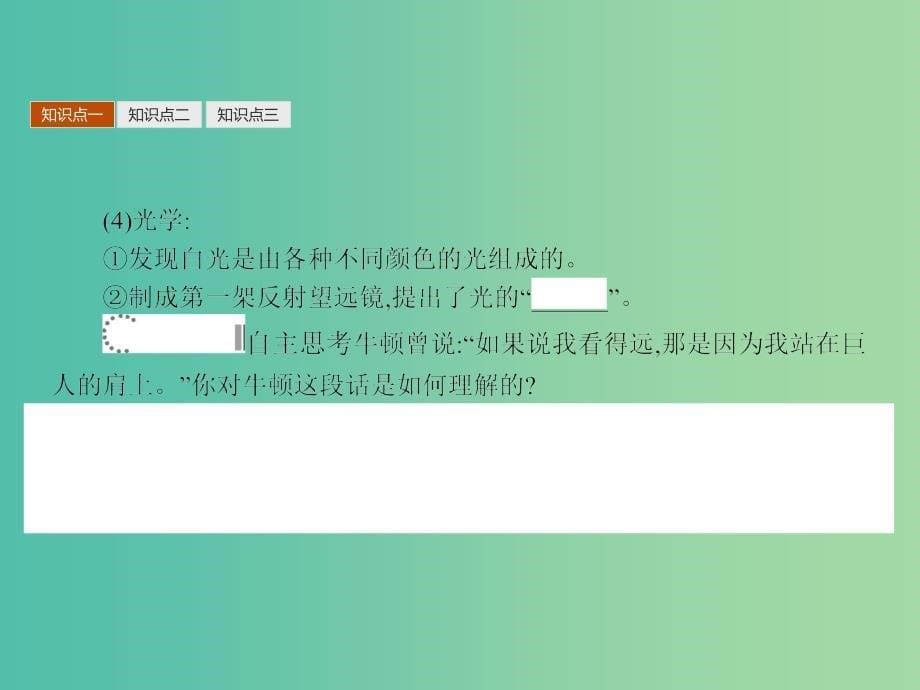 高中历史 6.2 影响世界发展进程的科学巨人课件 人民版选修4.ppt_第5页