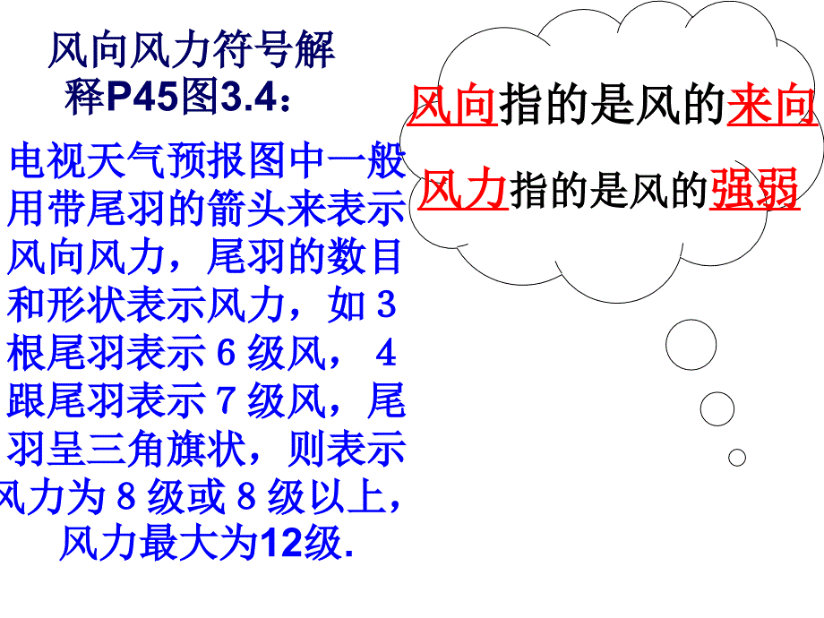 风向风力符号_第1页