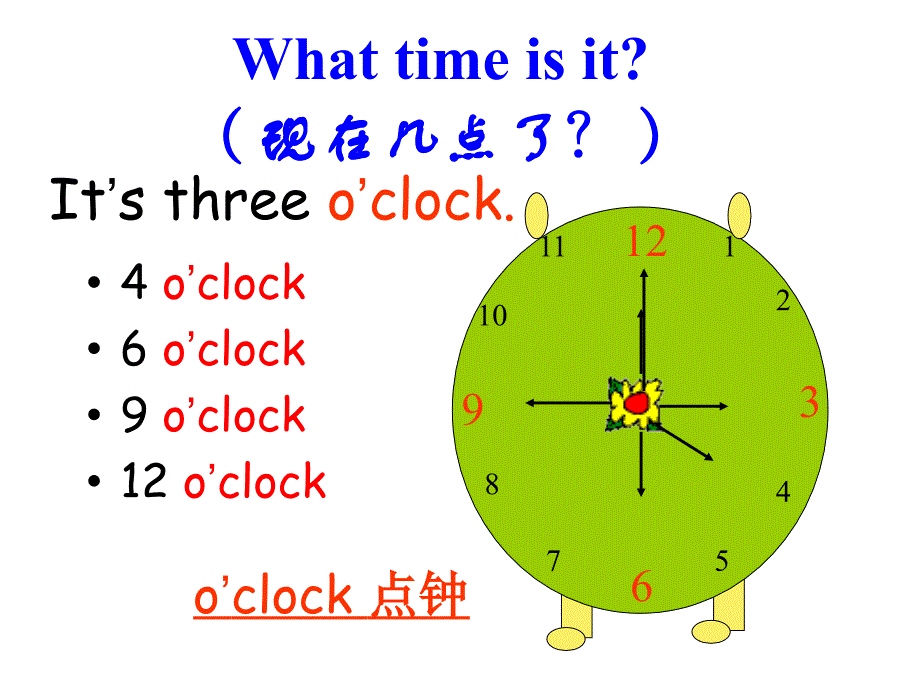 (外研版)四年级英语下册课件-Time_第3页