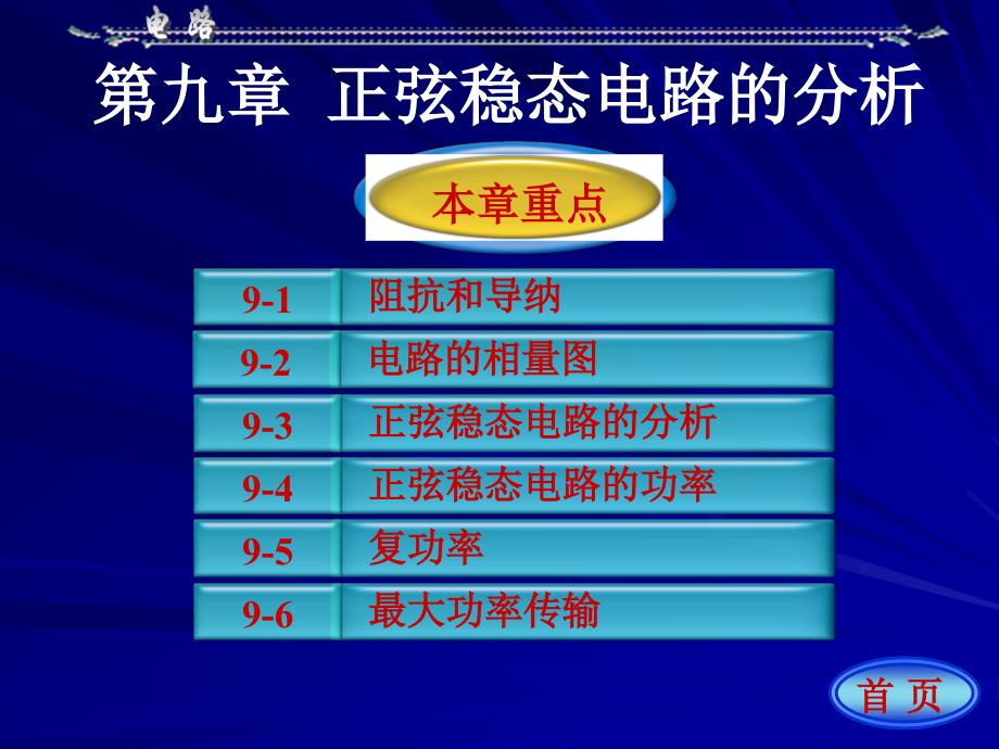 电路课件第九章 正弦稳态电路的分析_第1页