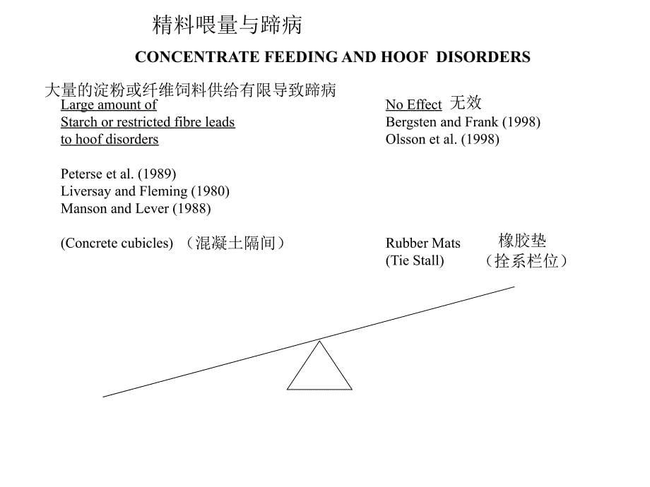 奶牛营养与代谢病.ppt_第5页