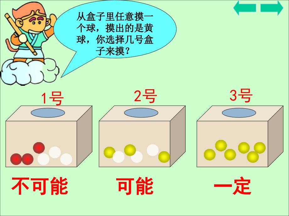 苏教版数学三年级上册统计与可能性课件_第3页