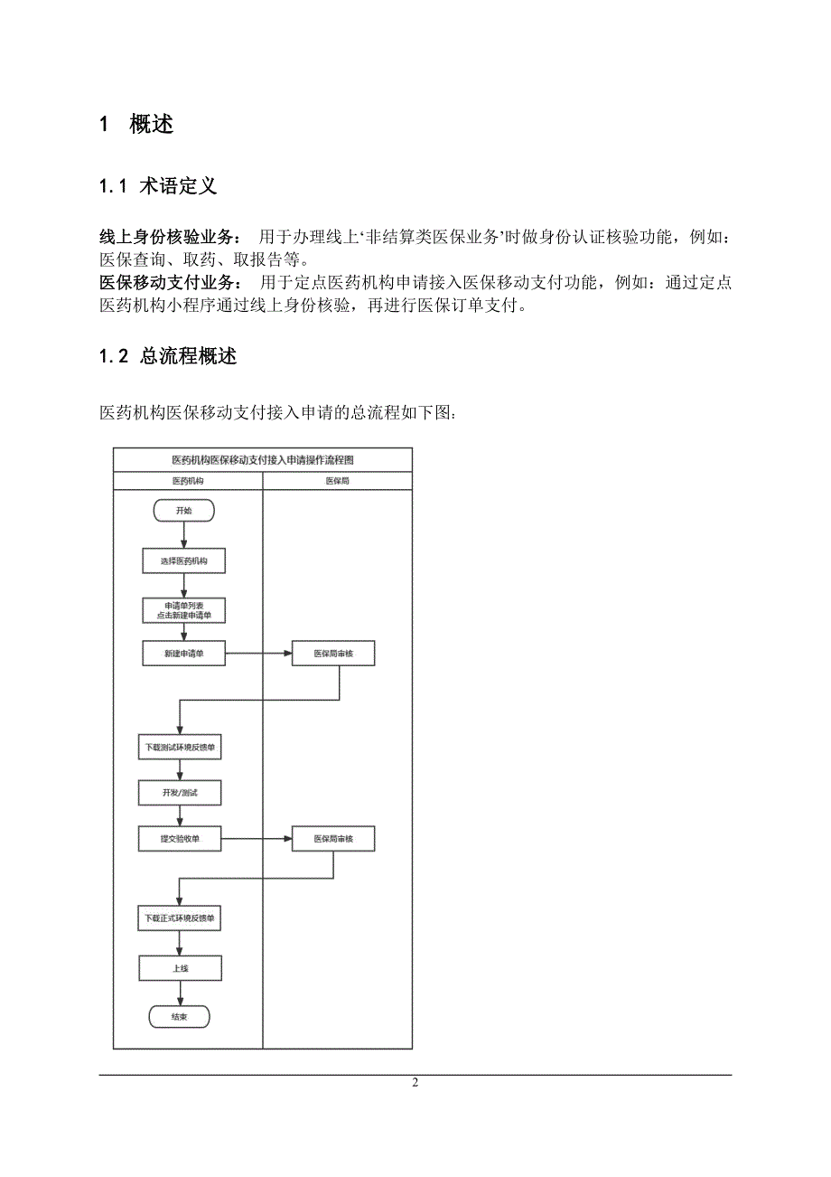 医药机构医保移动支付接入申请操作指南.pdf_第3页