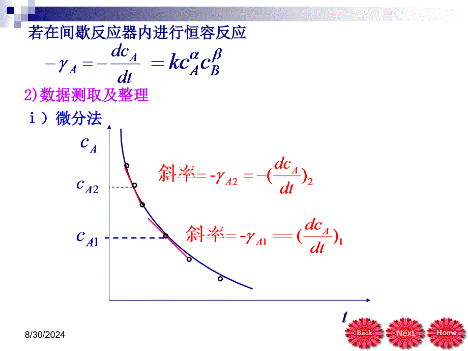 化学反应工程陈甘棠第二章第二节_第2页