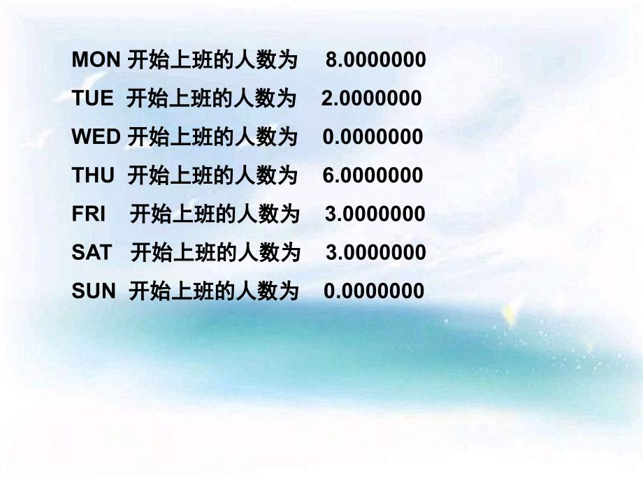 用lingo求解数学规划模型实例_第4页