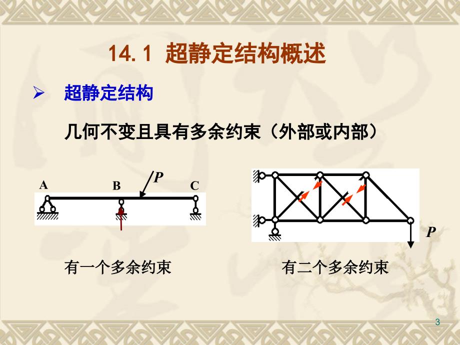 用力法计算超静定结构.ppt_第3页