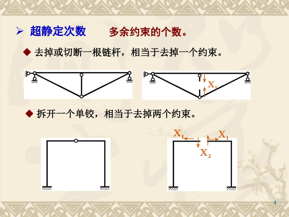 用力法计算超静定结构.ppt_第4页