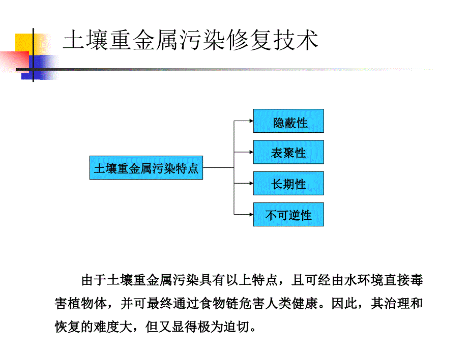 环境污染修复专业研究_第4页