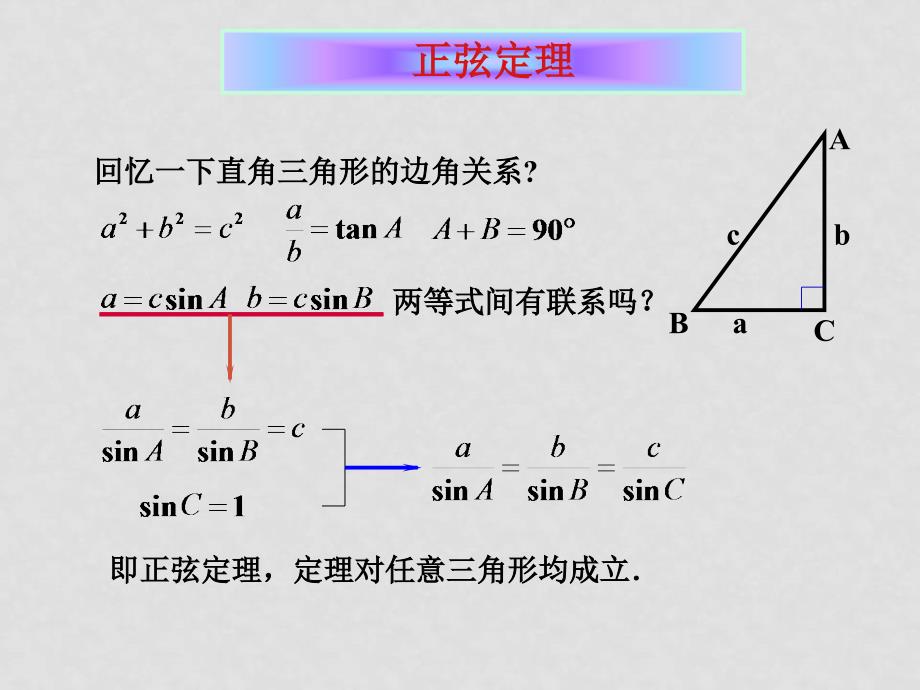 高中数学：1.1《正弦定理》课件（苏教版必修5）_第2页