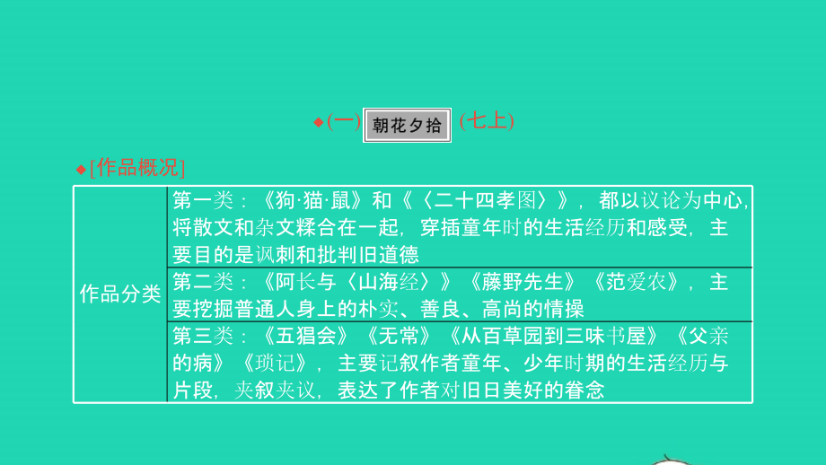 2021年中考语文第二部分名著阅读专题九名著阅读讲本课件_第3页