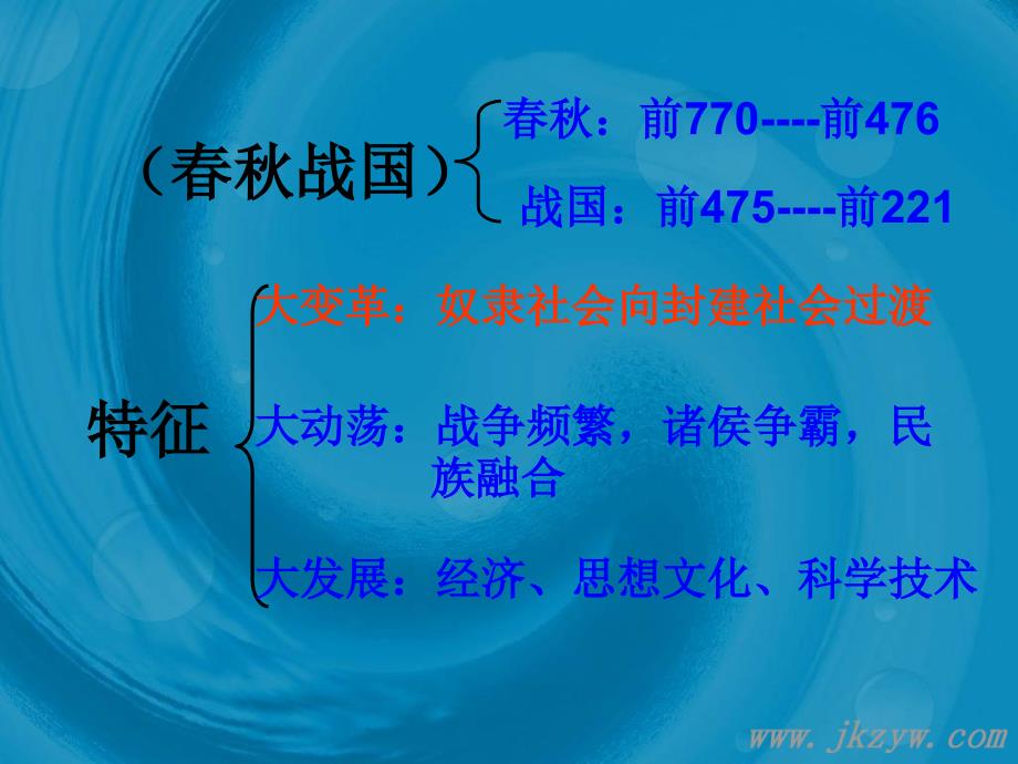 高二历史选修1商鞅变法课件.ppt_第3页