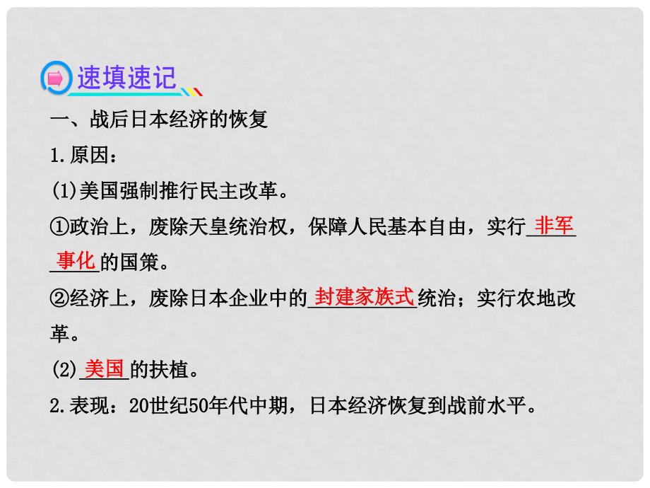 1213版九年级历史下册 4.11日本成为世界经济强国课件 岳麓版_第3页