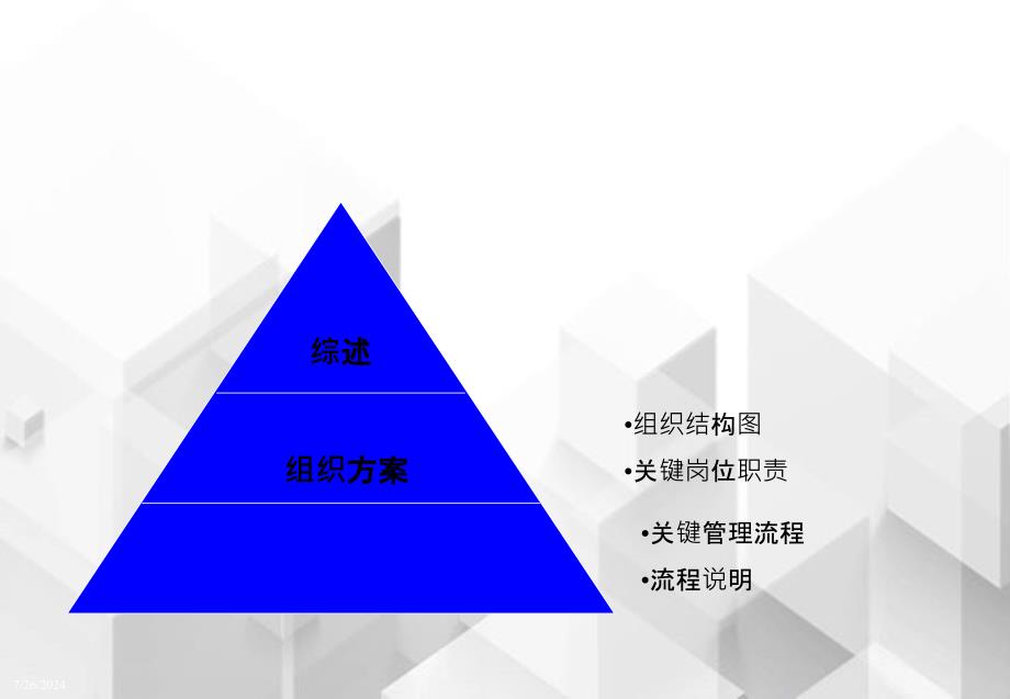 XX股份有限公司组织设计方案的报告_第2页