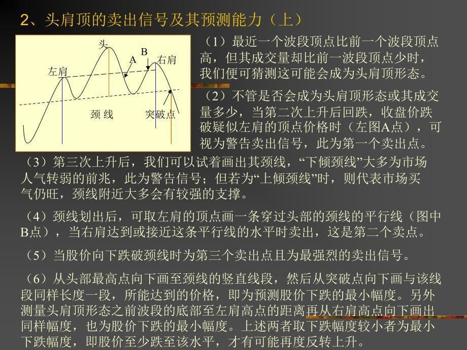 形态与指标分析_第5页